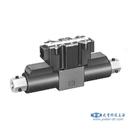 Proportional Electro-Hydraulic Directional and Flow Control Valves